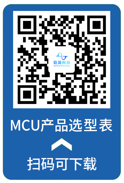 MCU產(chǎn)品選型表20220419.jpg